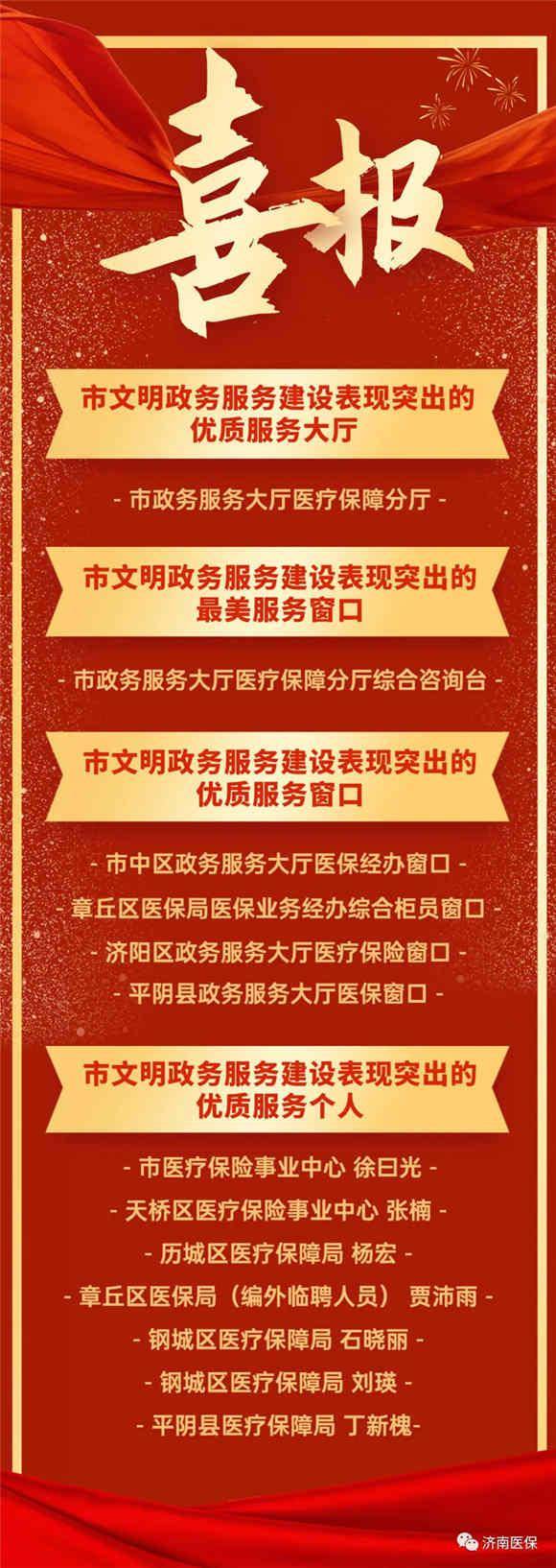 喜报！济南市医保系统获全市政务服务领域4大奖项13项荣誉(图1)