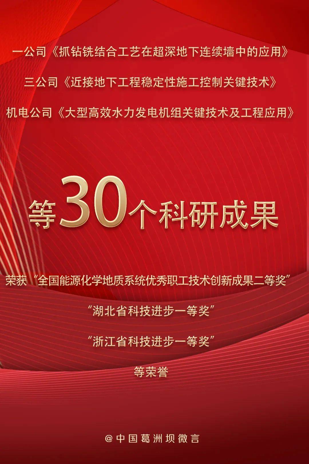 各类荣誉166项 收获满满的2021