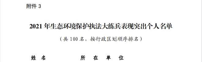 三喜临门！济宁市生态环境局金乡县分局荣获两项国家荣誉、一项省级荣誉(图4)