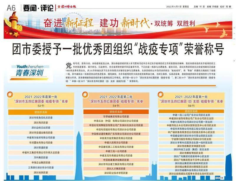 祝贺！团市委授予一批优秀团组织“战疫专项”荣誉称号(图1)