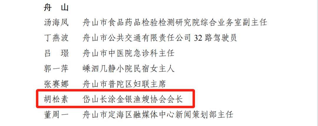 “半边天”也有超强能量丨“东海渔嫂”胡松素获浙江省巾帼建功标兵荣誉称号(图2)