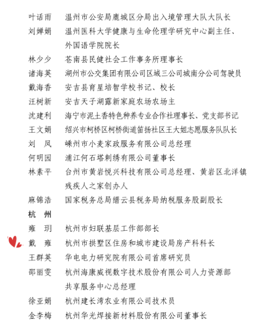 点赞！拱墅这些集体和个人荣获浙江省巾帼文明岗、巾帼建功标兵荣誉(图5)