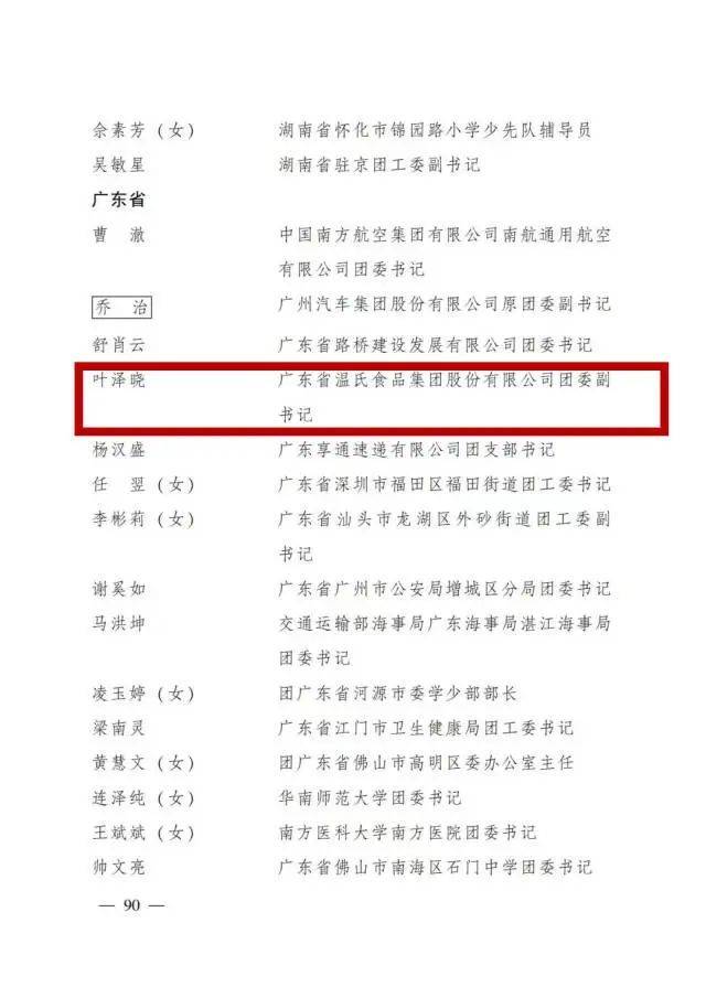 温氏集团团委副书记叶泽晓荣获“全国优秀共青团干部”荣誉称号(图4)