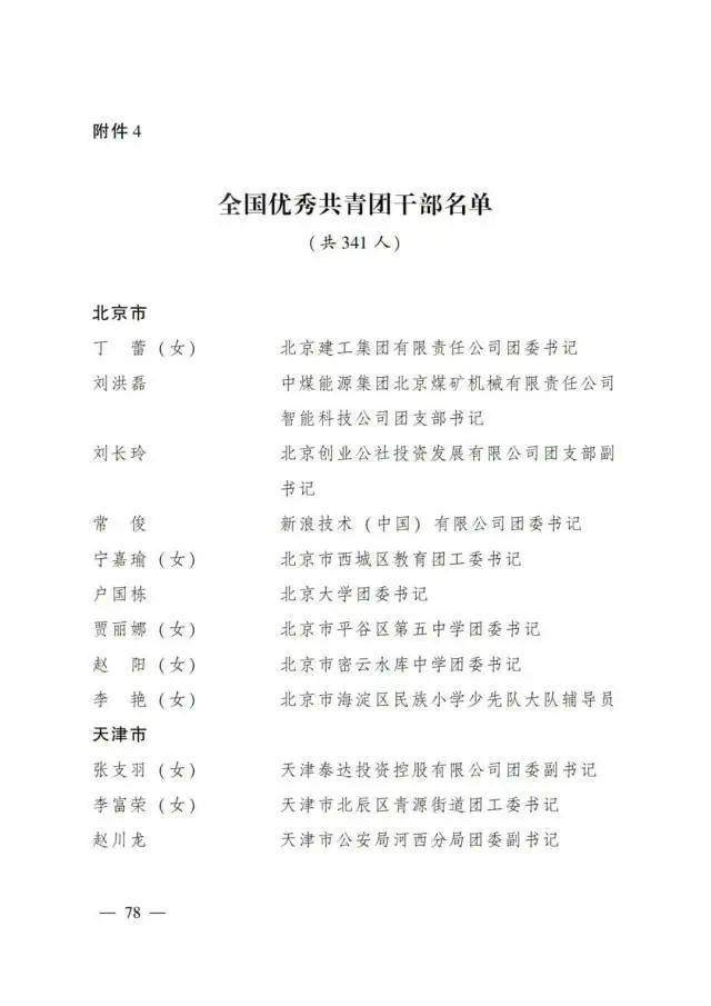 温氏集团团委副书记叶泽晓荣获“全国优秀共青团干部”荣誉称号(图3)