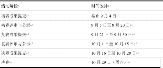 第二届“从法杯”全国大学生“法治中国”调研大赛正式启动(图3)