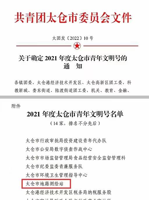 太仓市地籍测绘站荣获市级“青年文明号”荣誉称号(图1)