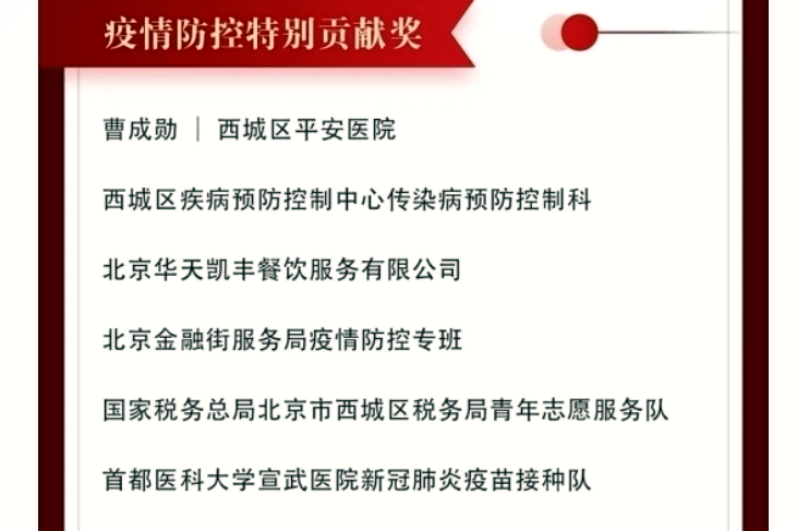 我院团青工作荣获市级、区级荣誉(图2)