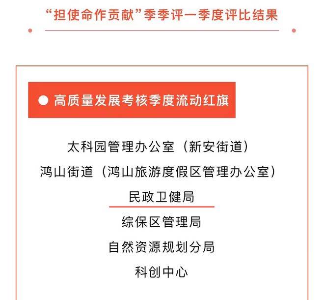 新吴区民政卫健局收获多项重量级荣誉(图9)