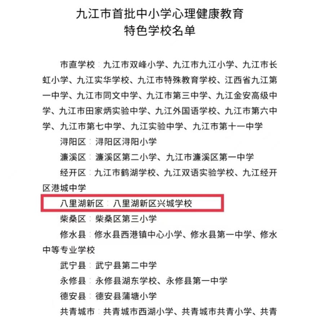 八里湖新区兴城学校获“九江市首批中小学心理健康教育特色学校”荣誉称号(图1)