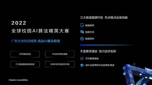 2022鸿蒙开发者大赛正式开启｜科技前线(图2)