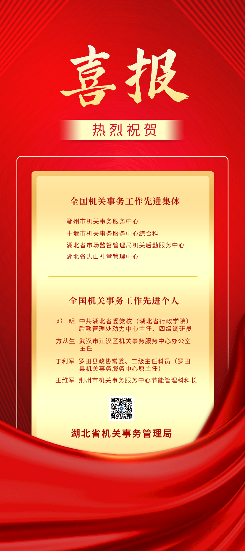 荣膺全国机关事务工作先进称号 湖北4个集体和4名个人获全国表彰(图2)