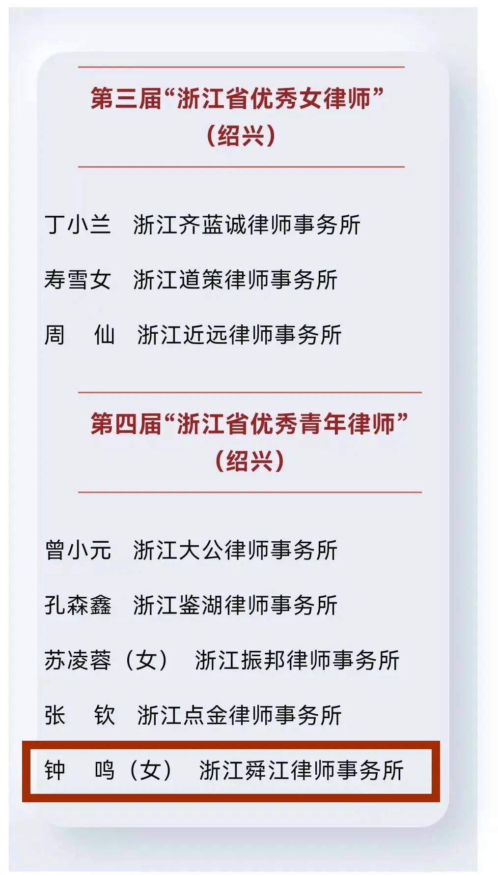 钟鸣律师荣获浙江省优秀青年律师称号(图1)