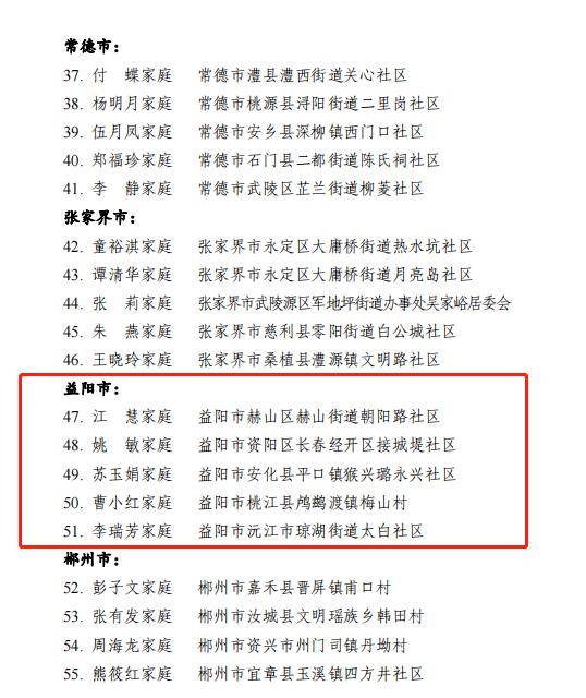 益阳5户家庭荣获湖南省最美家庭称号(图3)