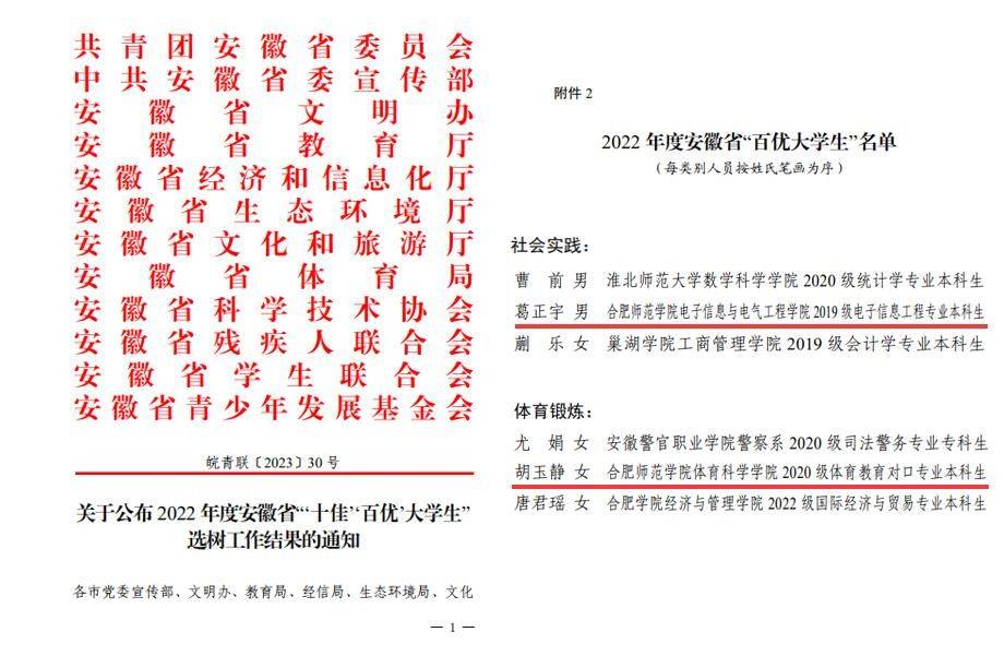 合肥师范学院2名学生荣获“安徽省百优大学生”荣誉称号(图1)